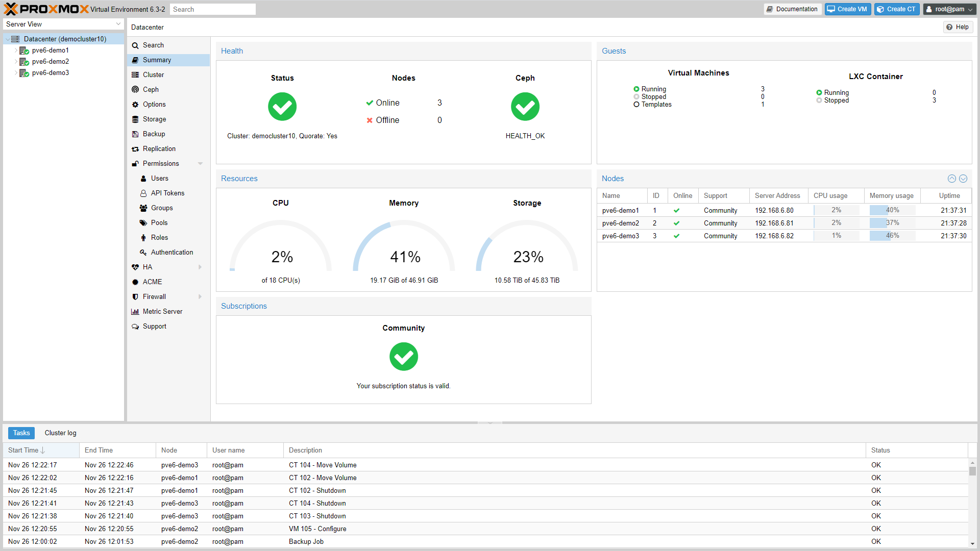 Установка Proxmox VE - UnixHost Blog 🇺🇦