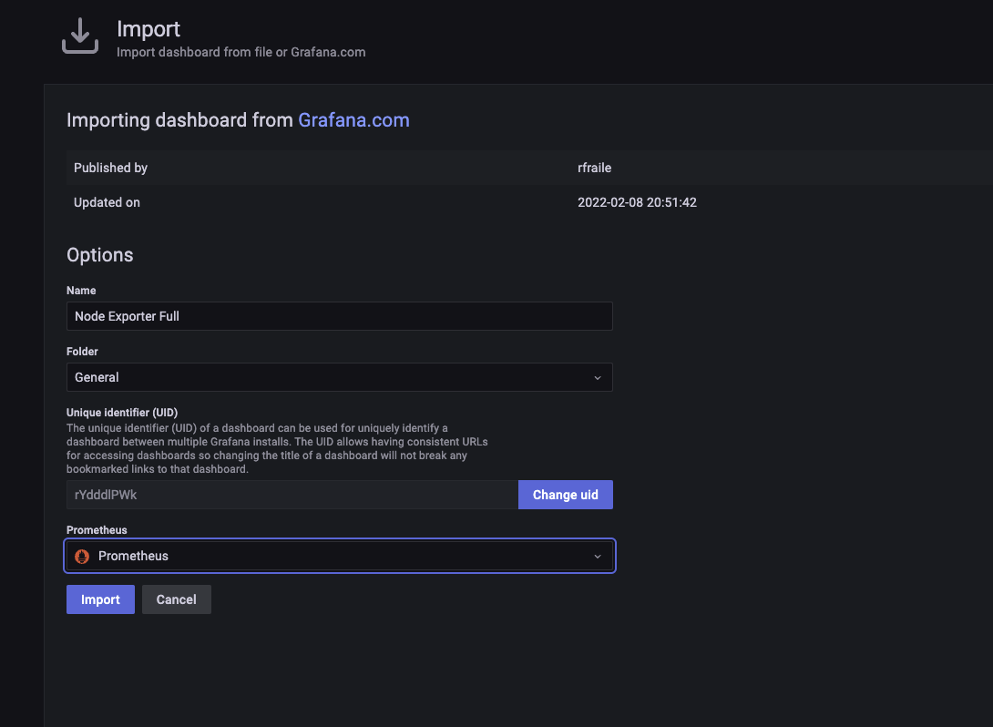 Installing Grafana and Prometheus - Blog UnixHost 🇺🇦